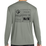 MN 2025  L/S Performance - MN Location